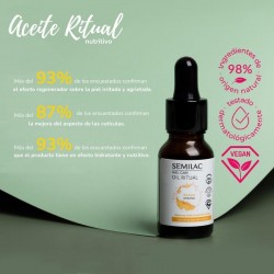 Nail and cuticle oil - Nutritive Ritual | Official distributor of S...