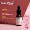 Aceite Semilac cutícula y uñas - Ritual Regenerador | Semilac | Mat...