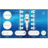 Presoterpia HighTech | Official distributor of WEELKO. Special pric...
